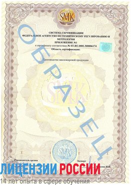 Образец сертификата соответствия (приложение) Рославль Сертификат ISO 22000